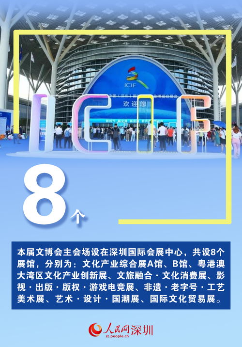 数说第二十届文博会 数字文化创意内容应用服务的变革与突破