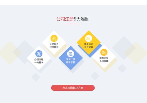 上海宝山区注册公司代理记账内容清单 数字文化创意内容应用服务